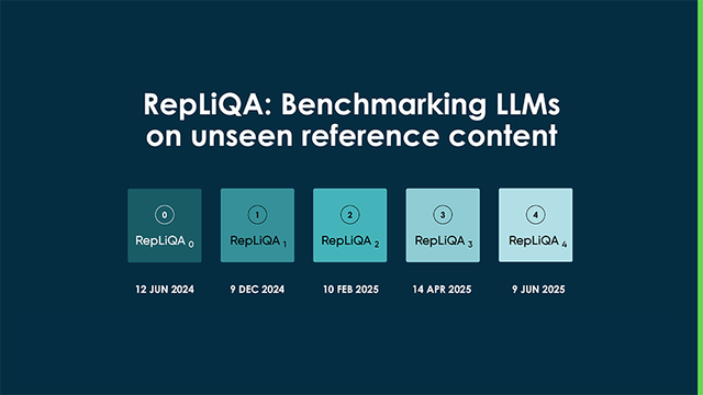 RepLiQA: Benchmarking LLMs on unseen reference content