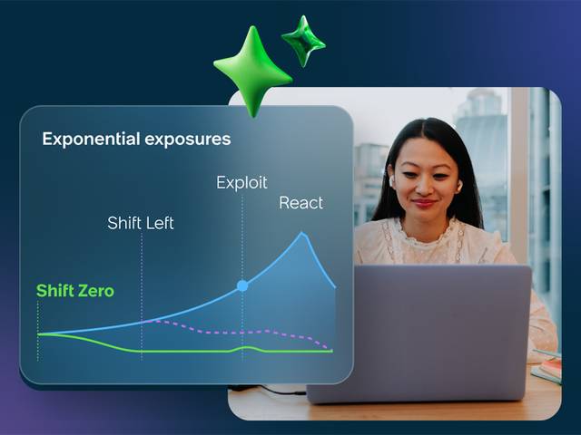 Exponential exposures: A more steady line from Shift Zero