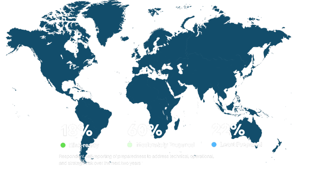 Image of the world in background. And, percent of respondent self-reporting of preparedness to address technical, operational, and strategic risk over the next two years. 18% risk-ready, 60% moderately prepared, 22% least prepared.