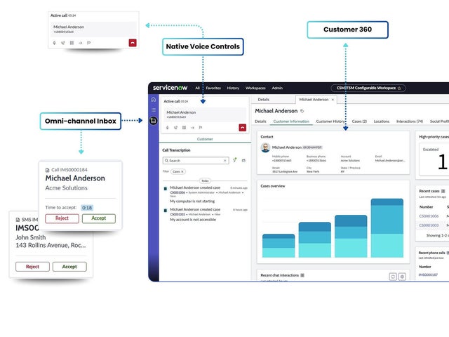 Omni channel inbox, native voice controls, customer 360