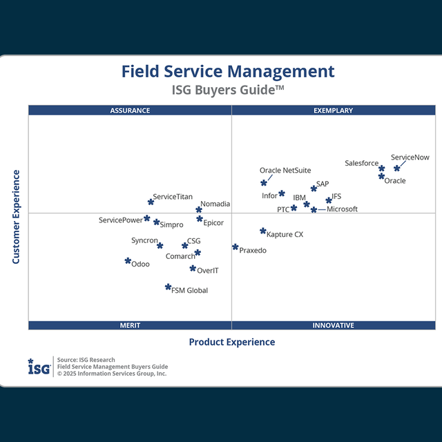 Field Service Management ISG Buyers Guide 2025