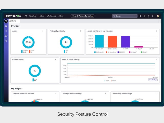 Security Posture Control