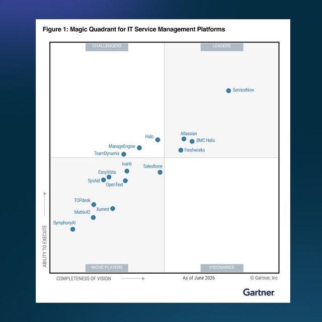 Gartner Magic Quadrant for IT Service Management Platforms 2026