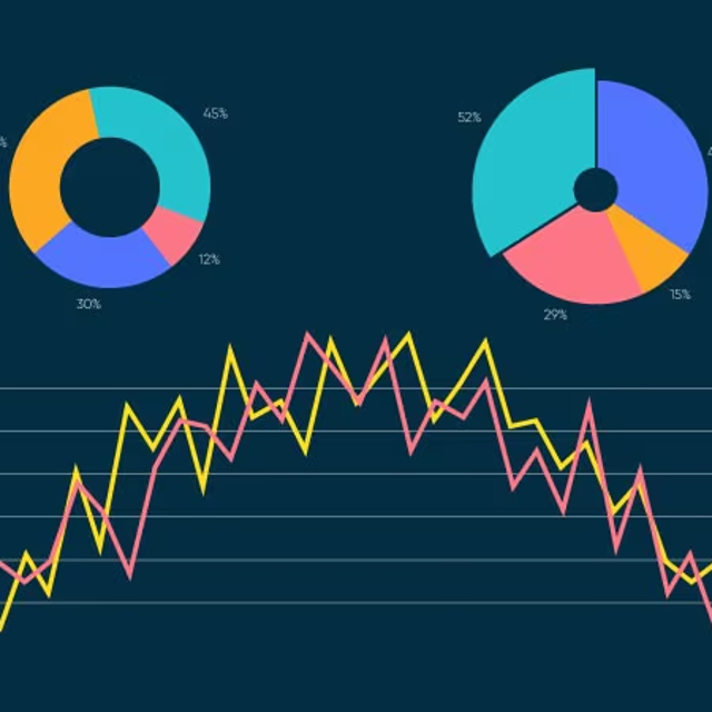 Data charts in the shape of a sad face