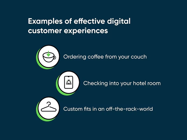 Examples of effective digital customer experiences: ordering coffee from your couch, checking into your hotel room, custom fits in an off-the-rack world