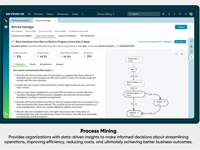Process Mining provides organizations with data-driven insights to make informed decisions about streamlining operations, improving efficiency, reducing costs, and ultimately achieving better business outcomes.
