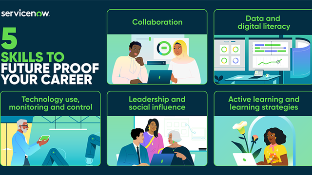 5 skills to future-proof your career: collaboration, digital literacy, technology use, leadership, active learning