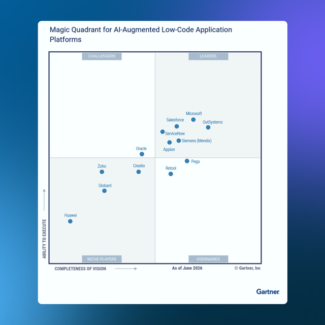Figure 1: Magic Quadrant for AI-Augmented Low-Code Application Platforms