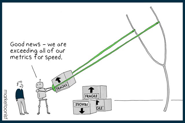Good news - we are exceeding all of our metrics for speed