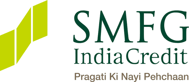 smfg-india-credit