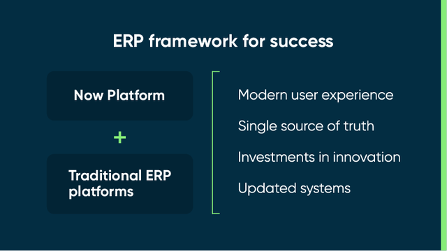 ERP framework for success: Now Platform + traditional ERP platforms