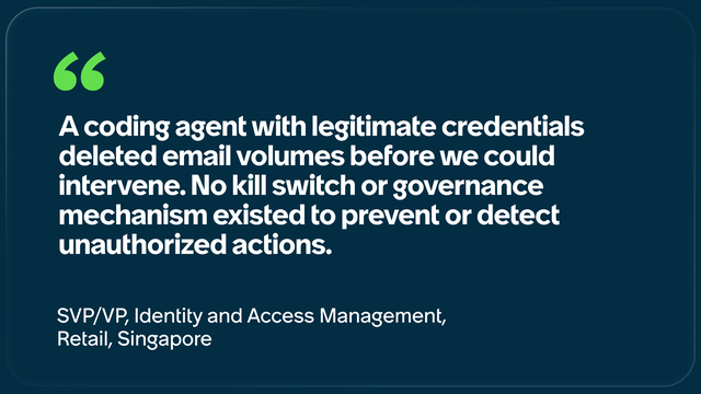Quotation mark A coding agent with legitimate credentials deleted email volumes before we could intervene. No kill switch or governance mechanism existed to prevent or detect unauthorized actions.  SVP/VP Identity and Access Management, Retail, Singapore
