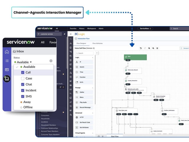 Channel-Agnostic Interaction Manager