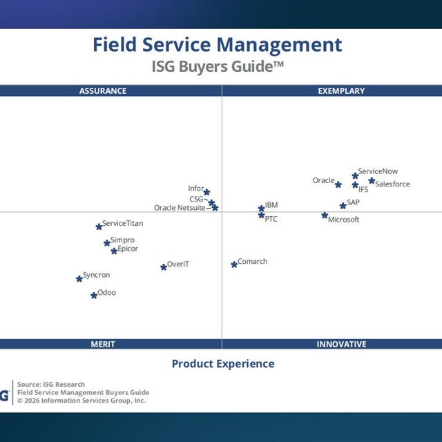 Field Service Management ISG Buyers Guide 2026