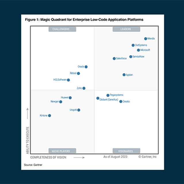 Gartner Magic Quadrant for Enterprise Low-Code Application Platforms, August 2023