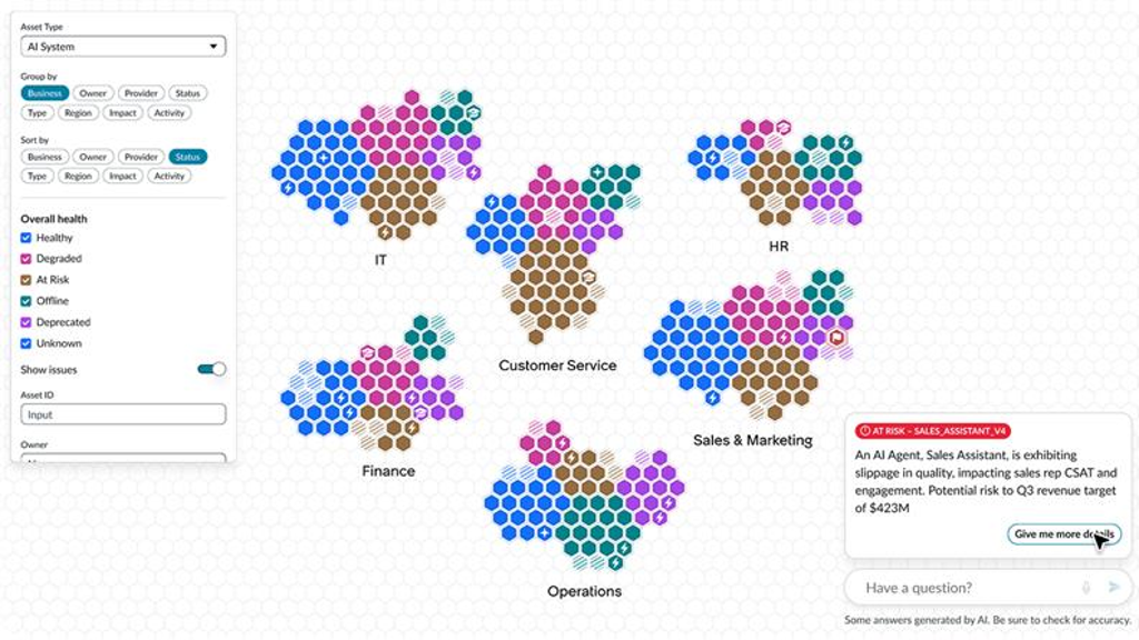 Meet the AI Cartographer - Workflow®