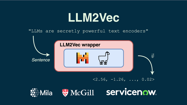LLM2Vec: “LLMs are secretly powerful text encoders” - Mila, McGill, ServiceNow