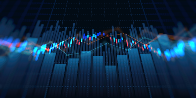 Financial chart with uptrend line candlestick graph in stock market on blue color background