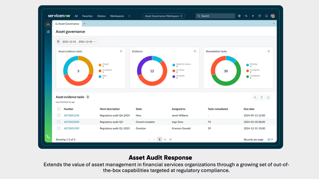 Asset Audit Response extends the value of asset management in financial services organizations through a growing set of out-of-the-box capabilities targeted at regulatory compliance.
