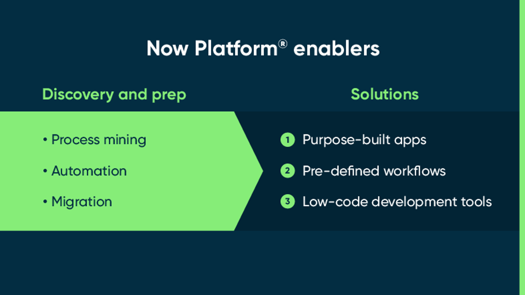 ERP Modernization: Toward a Clean Core - Workflow™