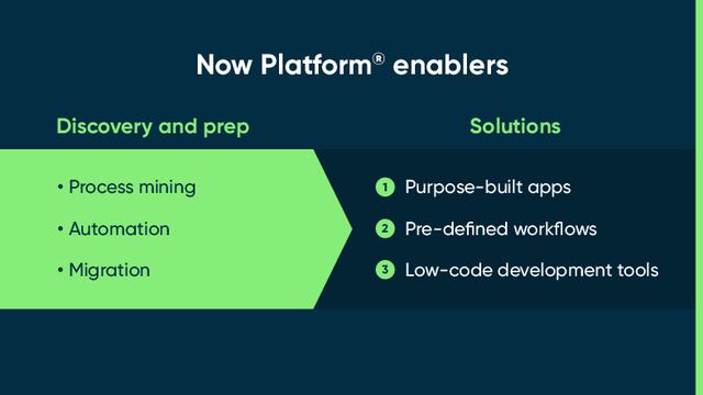 Now Platform enablers: process mining, automation, migration