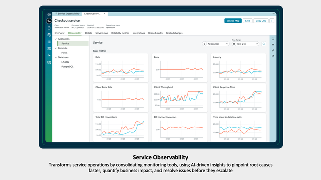 Service Observability: Transforms service operations by consolidating monitoring tools, using AI-driven insights to pinpoint root causes faster, quantify business impact, and resolve issues before they escalate.